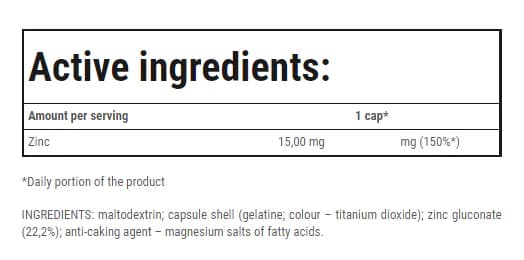 ZINC 90CAP - IRISVERA