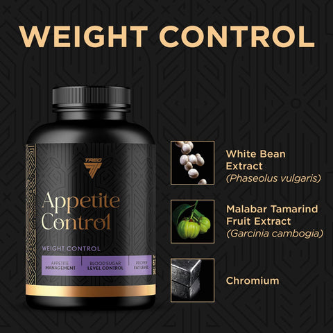 Appetite Control - IRISVERA