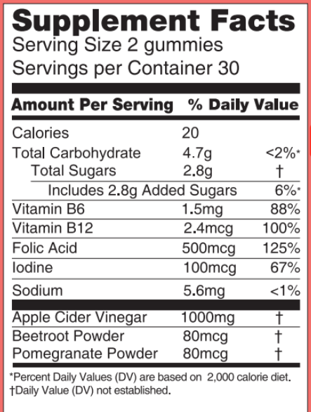 CARB CONTROL BUNDLE - IRISVERA