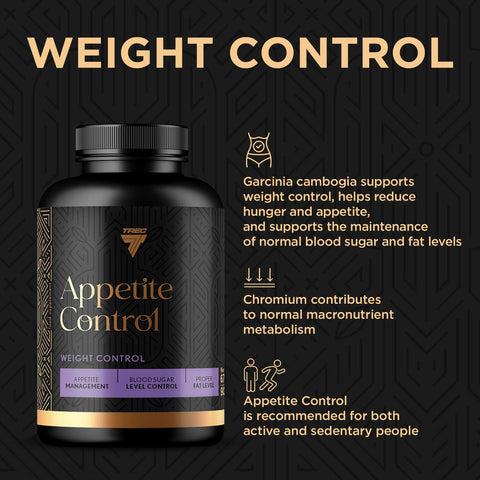 Appetite Control - IRISVERA