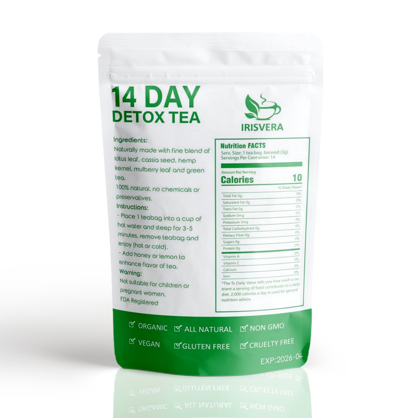 Detox Bundle - IRISVERA