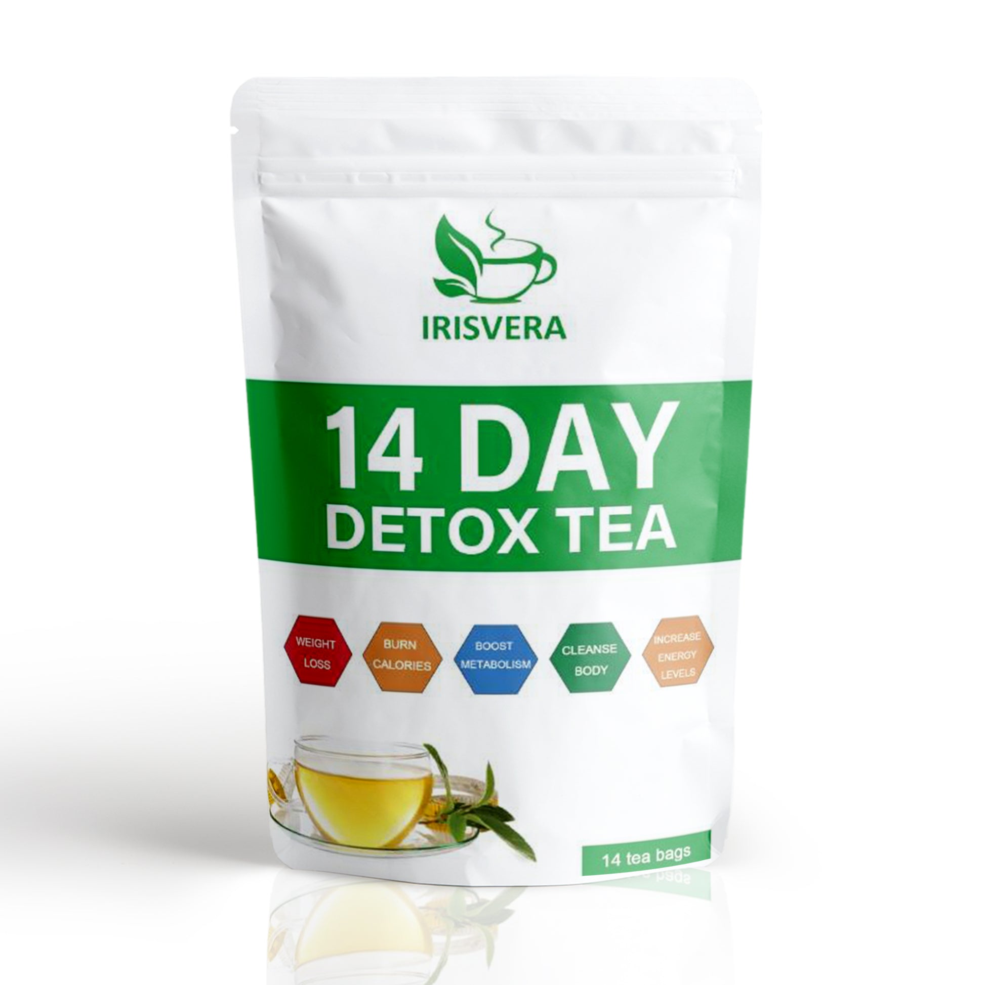 Detox Bundle - IRISVERA