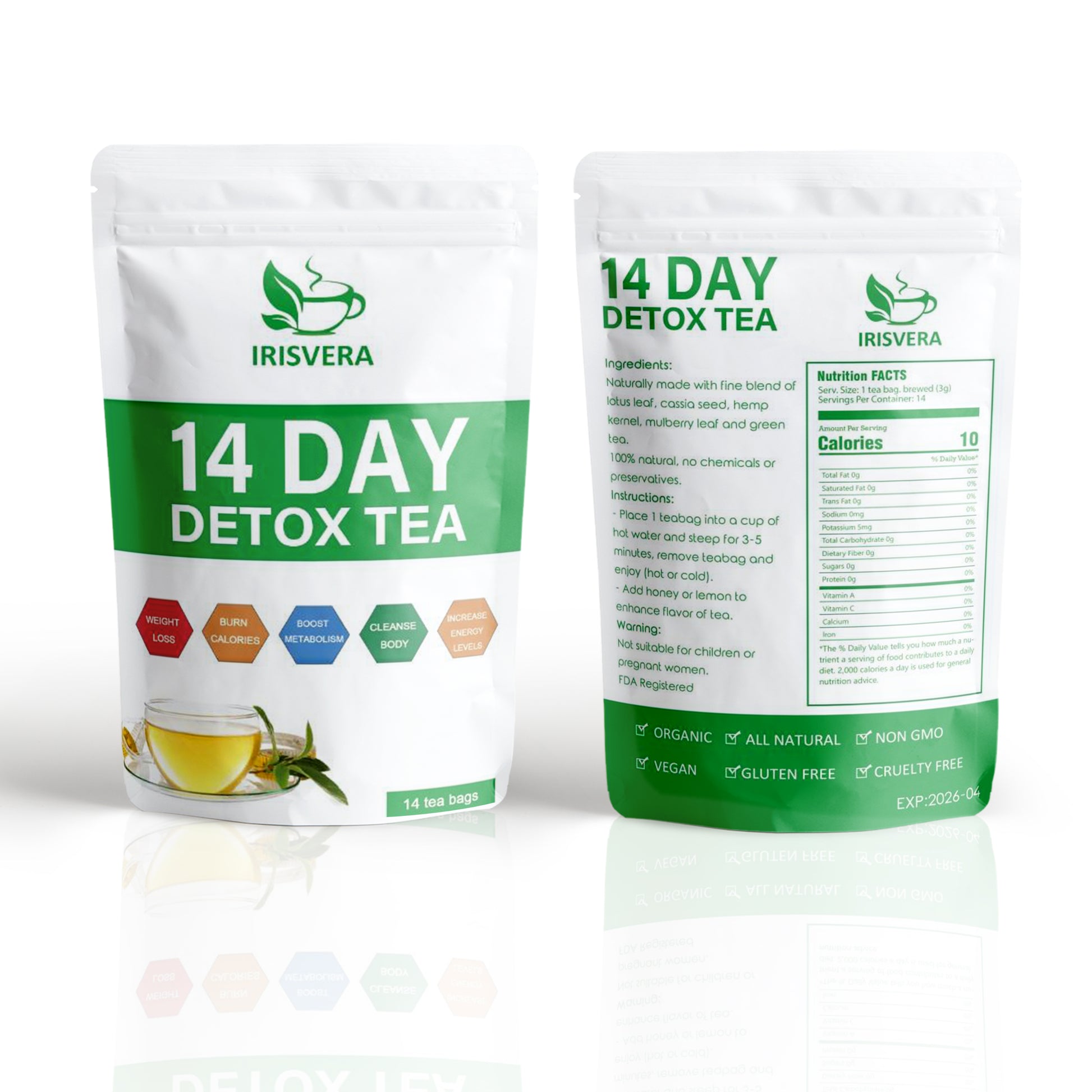 Detox Bundle - IRISVERA
